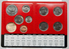 USA Komplettsatz 2025 BU - D